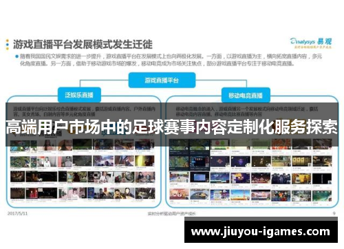 高端用户市场中的足球赛事内容定制化服务探索