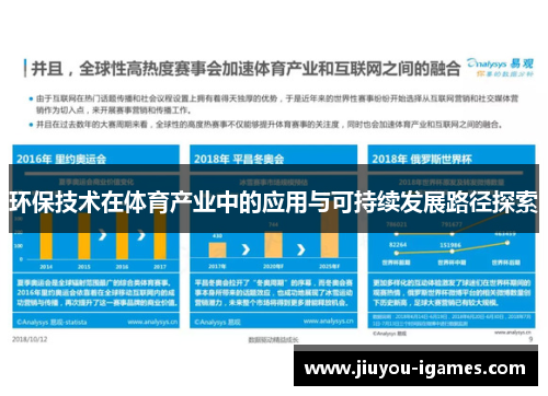 环保技术在体育产业中的应用与可持续发展路径探索