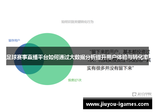 足球赛事直播平台如何通过大数据分析提升用户体验与转化率